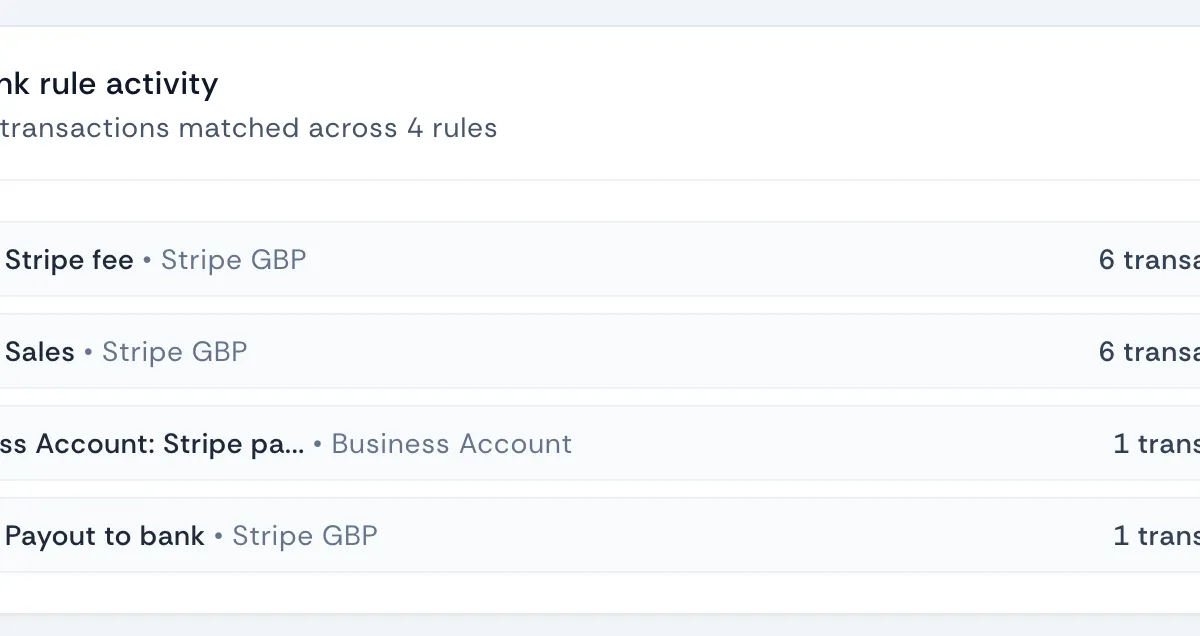 Bank rule activity summary